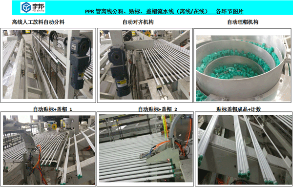 PPR管離線自動套帽貼標計數(shù)流水線(圖2)