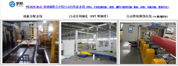 玻璃鋼膜殼自動包裝碼垛流水線(圖3)