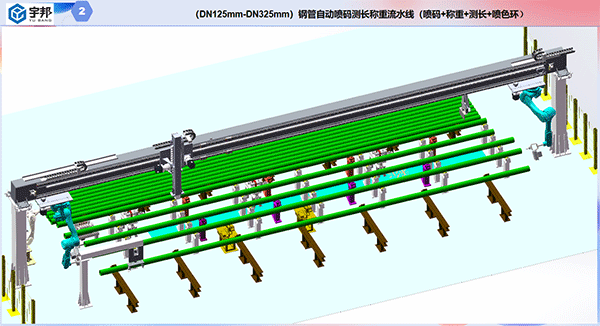 鋼管自動(dòng)噴碼稱(chēng)重測(cè)長(zhǎng)流水線(xiàn)（噴碼+稱(chēng)重+測(cè)長(zhǎng)）(圖1)