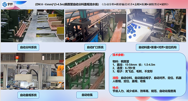 銅管自動分料蓋帽流水線(圖2)