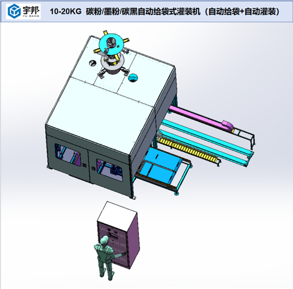 10-20kg碳粉/墨粉/碳黑自動灌裝機(圖1)