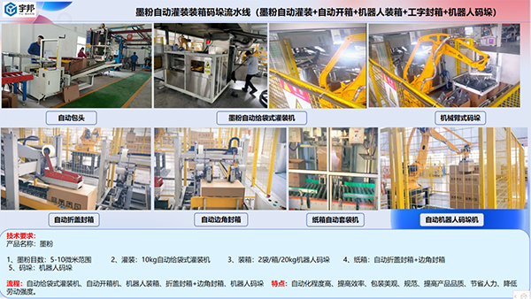 10-20kg碳粉/墨粉/碳黑自動灌裝機(圖2)