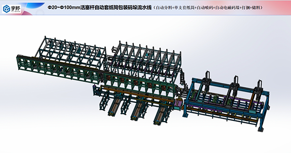 活塞桿自動套紙筒包裝碼垛流水線（Ф20~Ф100mm）*（2.7米~9米）(圖1)